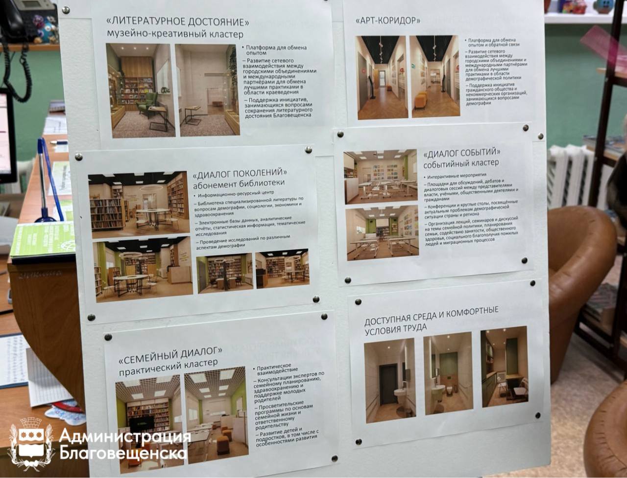 75% библиотек Благовещенска станут модельными благодаря нацпроекту «Семья» 