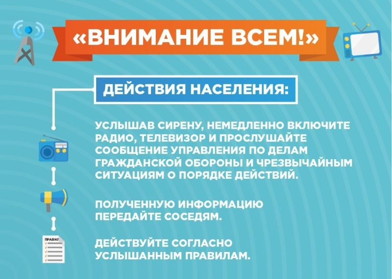 Сигнал «Внимание всем!» Сигнал «Внимание всем!»