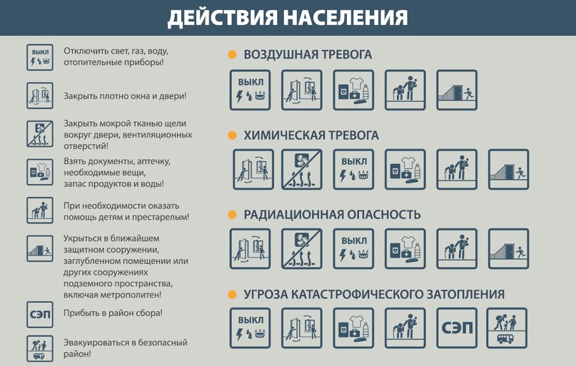 Управление по делам ГОЧС г. Благовещенска напоминает основные действия при получении сигналов гражданской обороны. Управление по делам ГОЧС г. Благовещенска напоминает основные действия при получении сигналов гражданской обороны.