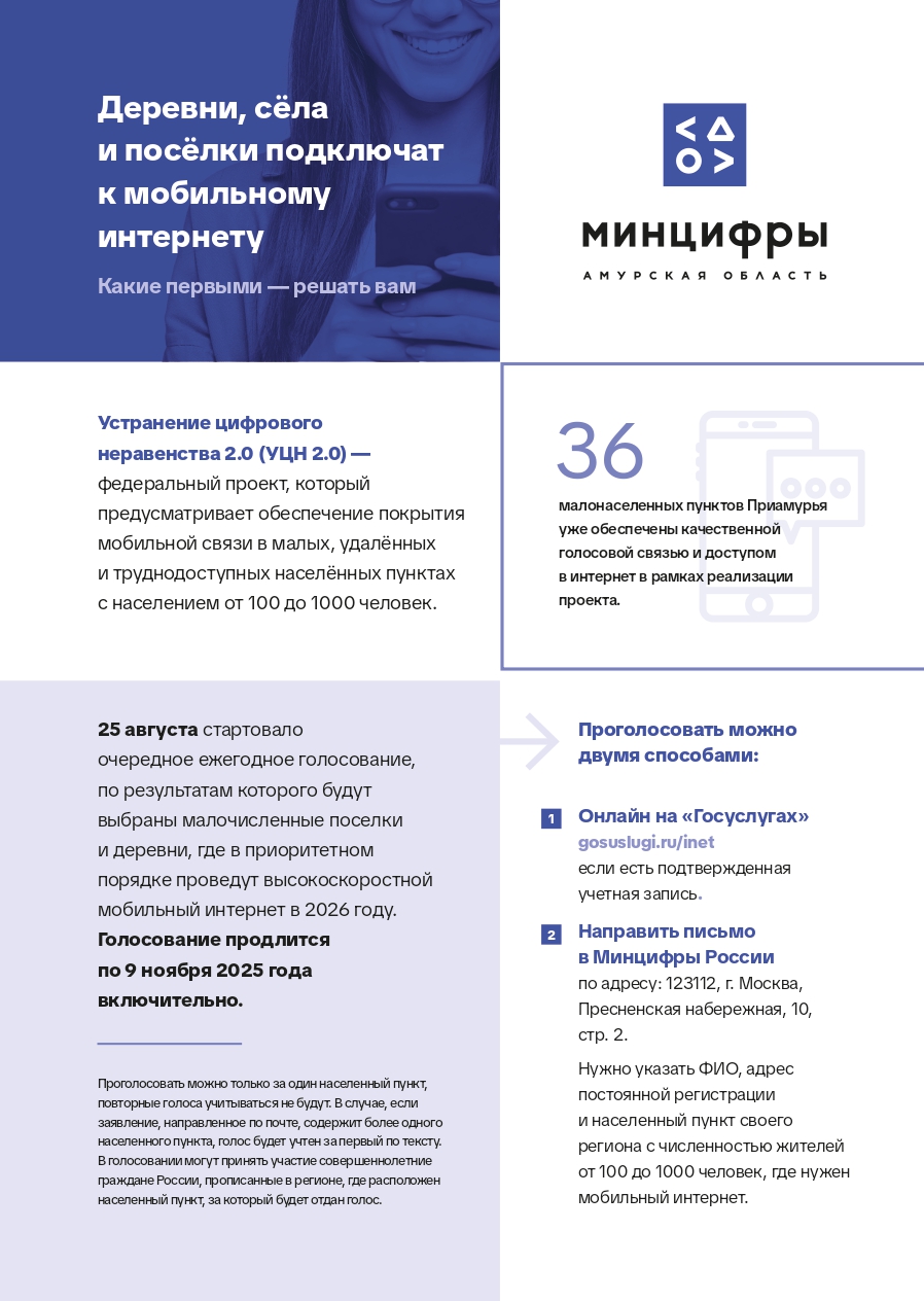 Деревни, сёла и посёлки подключат к мобильному интернету Деревни, сёла и посёлки подключат к мобильному интернету