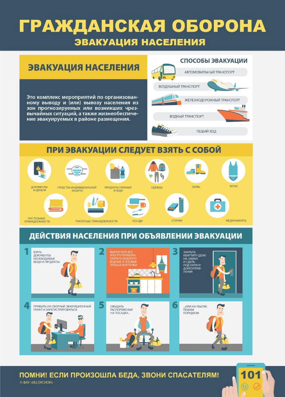 Управление по делам ГОЧС Благовещенска напоминает жителям о необходимости знания действий при получении сигнала «ВНИМАНИЕ ВСЕМ» Управление по делам ГОЧС Благовещенска напоминает жителям о необходимости знания действий при получении сигнала «ВНИМАНИЕ ВСЕМ»