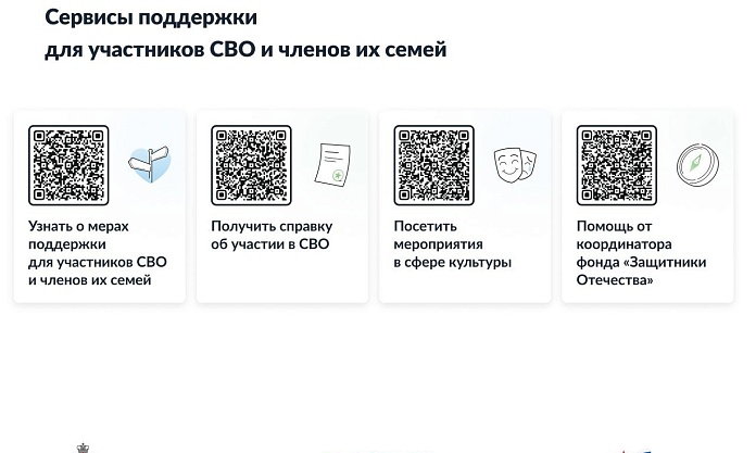 Ссылки на полезные ресурсы для участников СВО и членов их семей объединили в одном макете