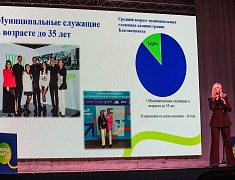 Молодежь Благовещенска знакомят с тонкостями муниципальной службы