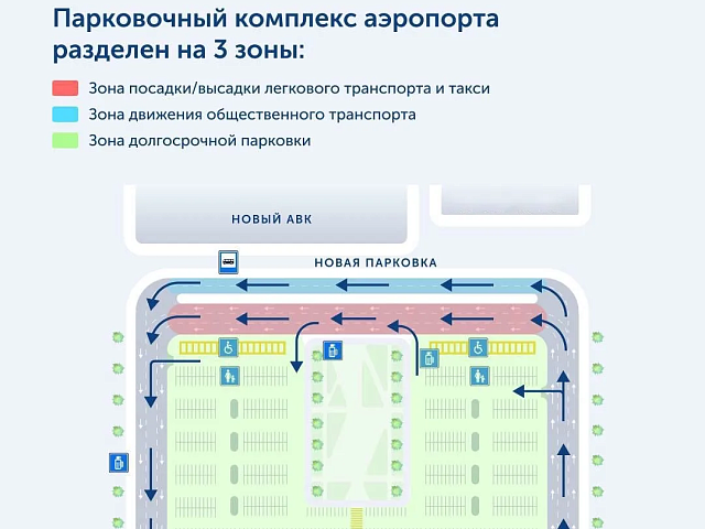 Обращаем внимание на правила парковки и движения у нового терминала аэропорта
