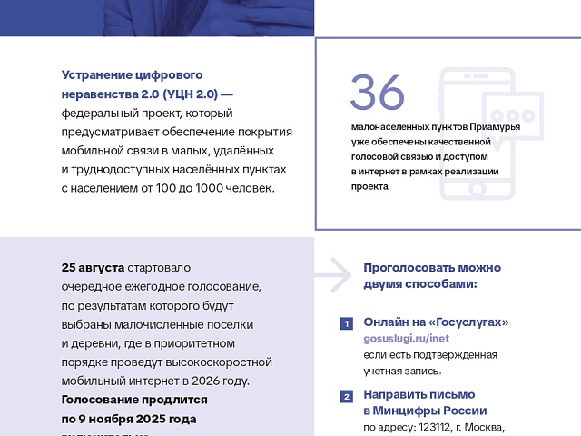 Деревни, сёла и посёлки подключат к мобильному интернету Деревни, сёла и посёлки подключат к мобильному интернету